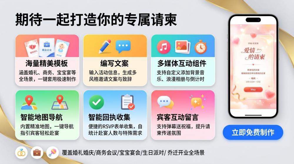 亲子活动电子邀请函设计攻略✨1分钟上手，小白也能做出高质感请柬